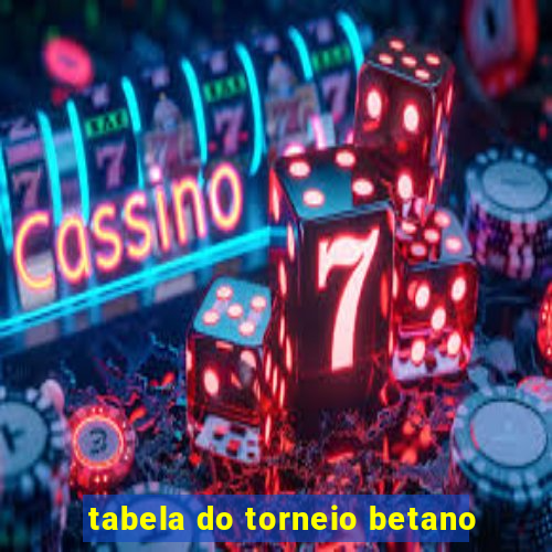 tabela do torneio betano